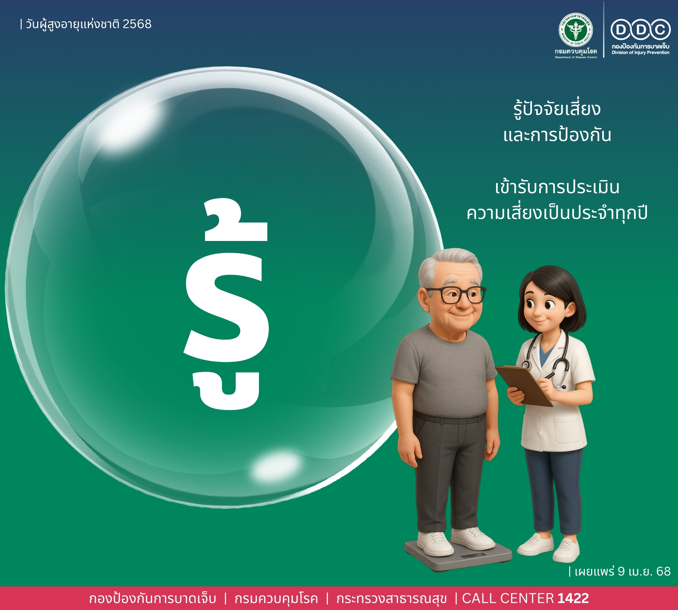 ภาพที่ 3